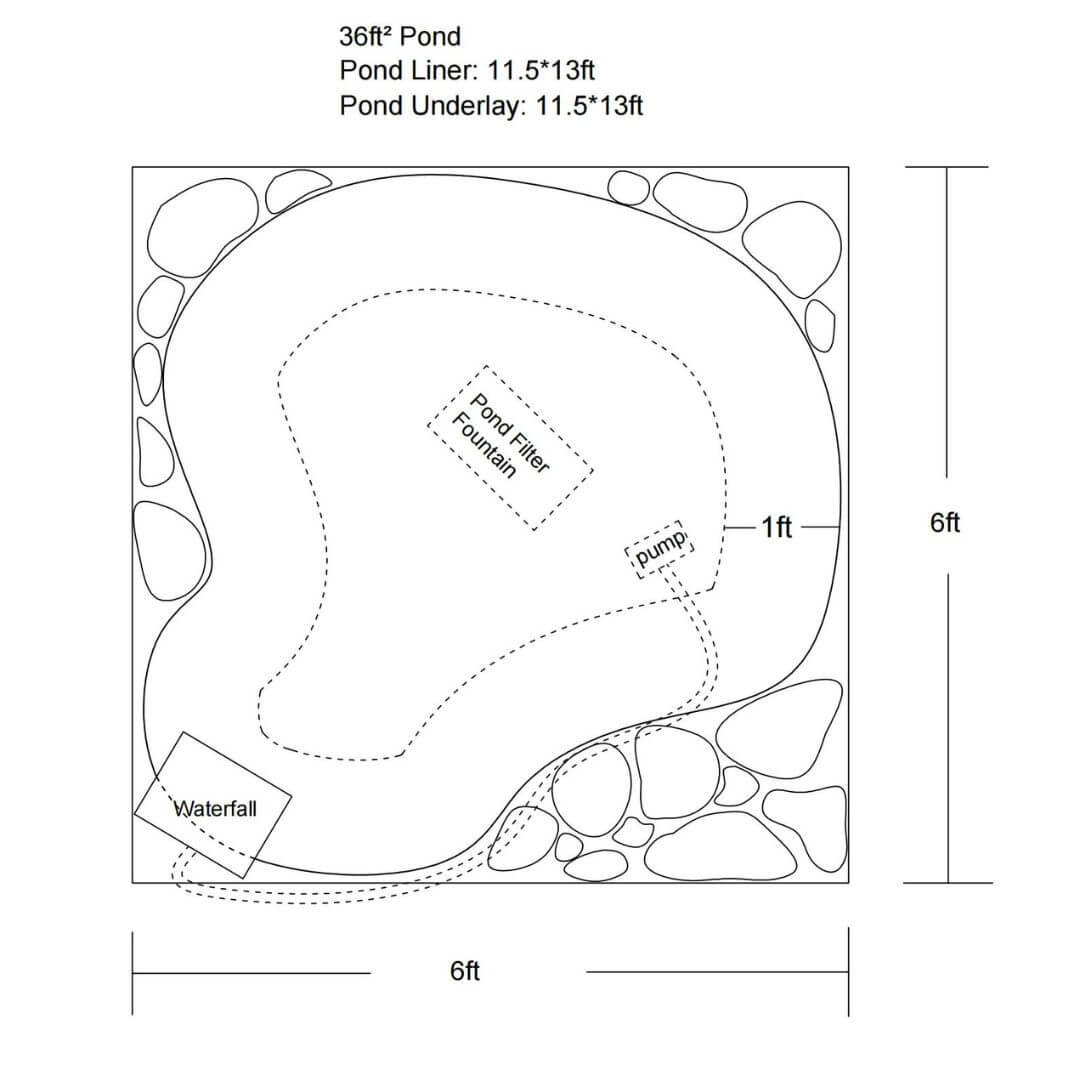 pond starter kit,pond kit with pump,outdoor fish pond kit