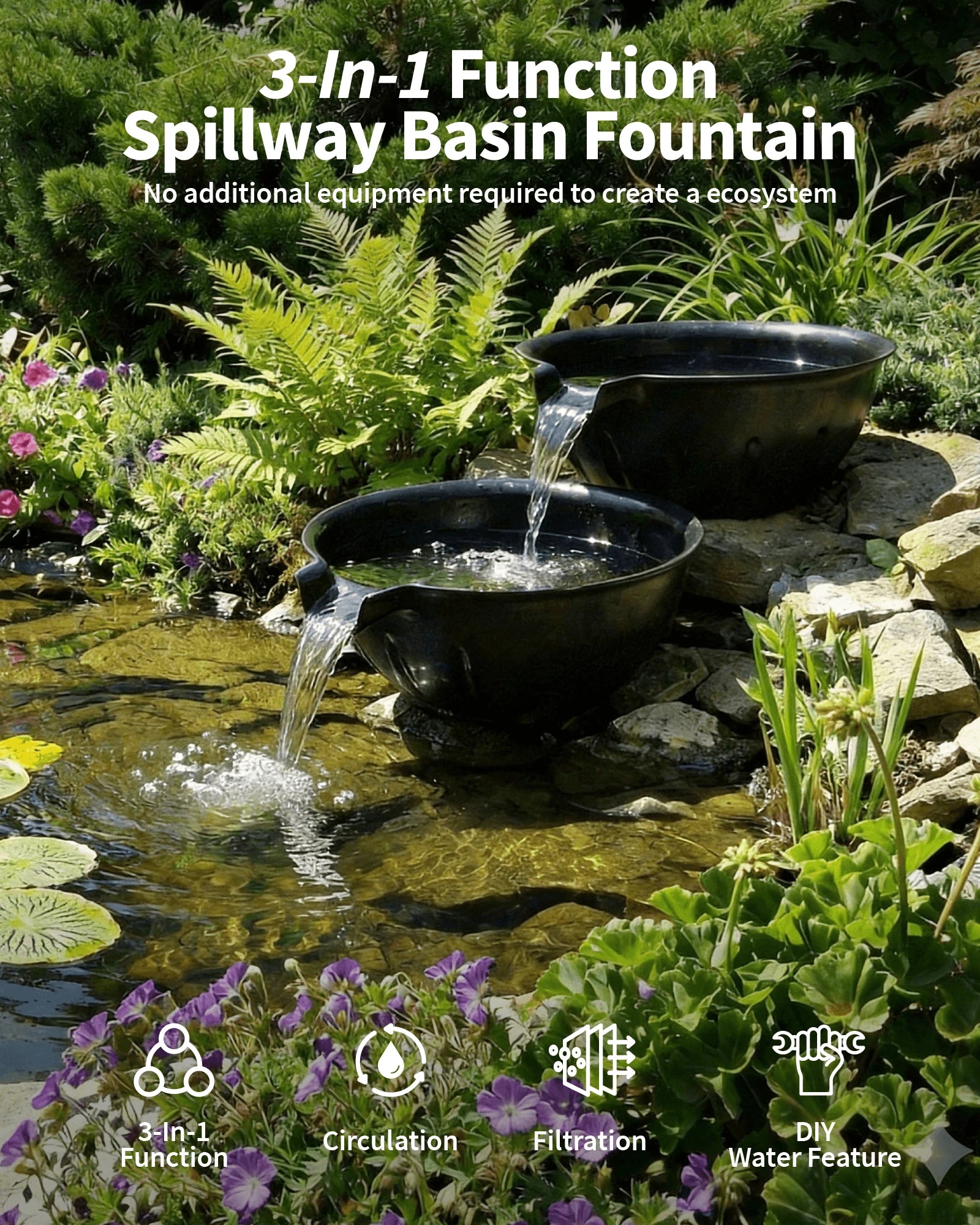40W 660GPH Spillway Fountain Kit with 2 Basins