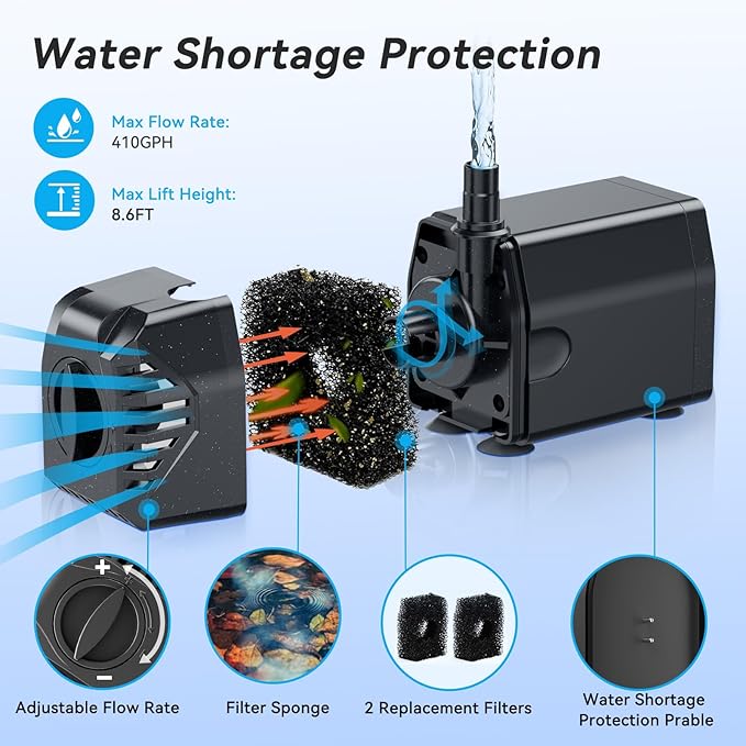 25W Solar Water Fountain Pump - 410GPH Adjustable Flow, 4 Sprayers water shortage protection