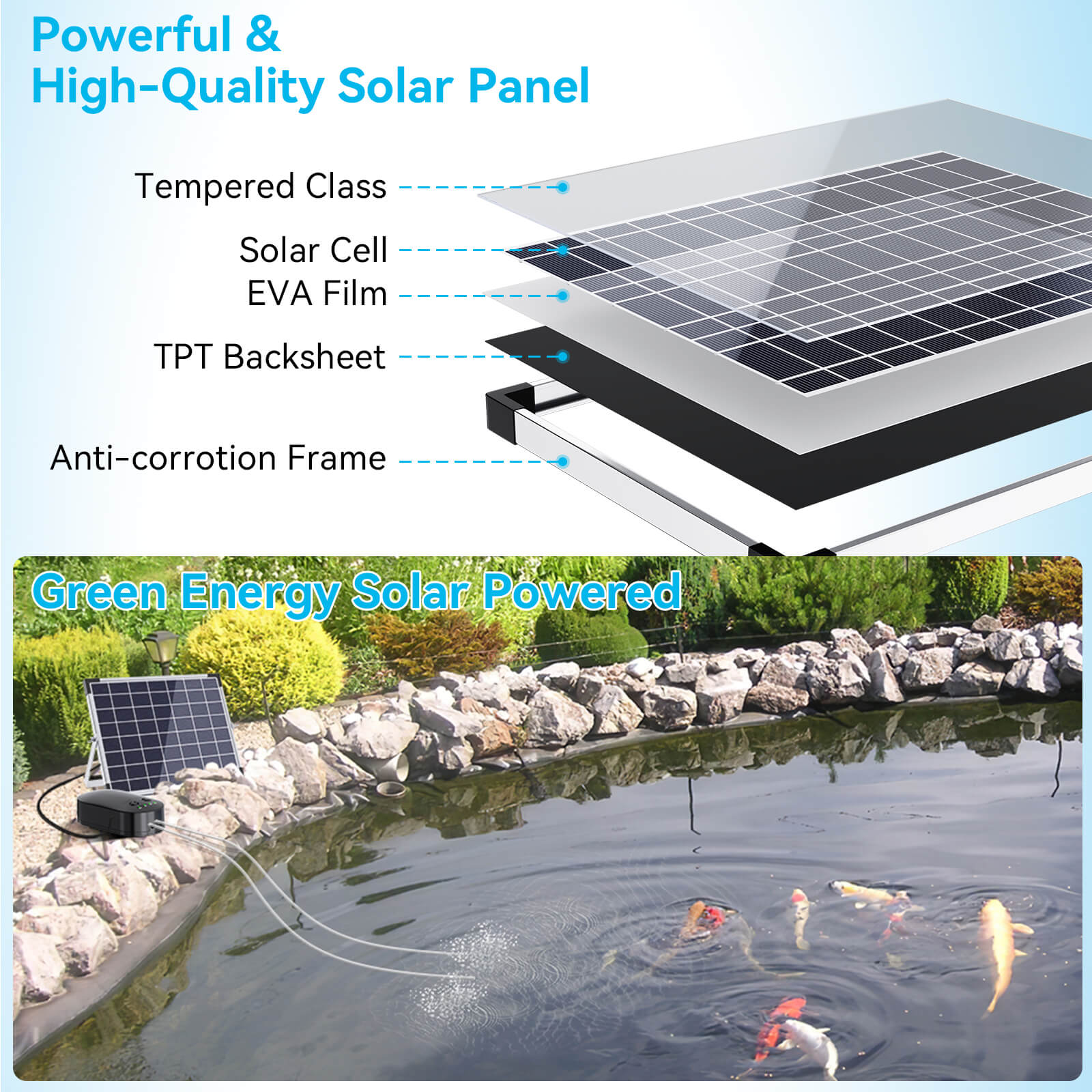 15W Solar Pond Aerator with 4400mAh Battery