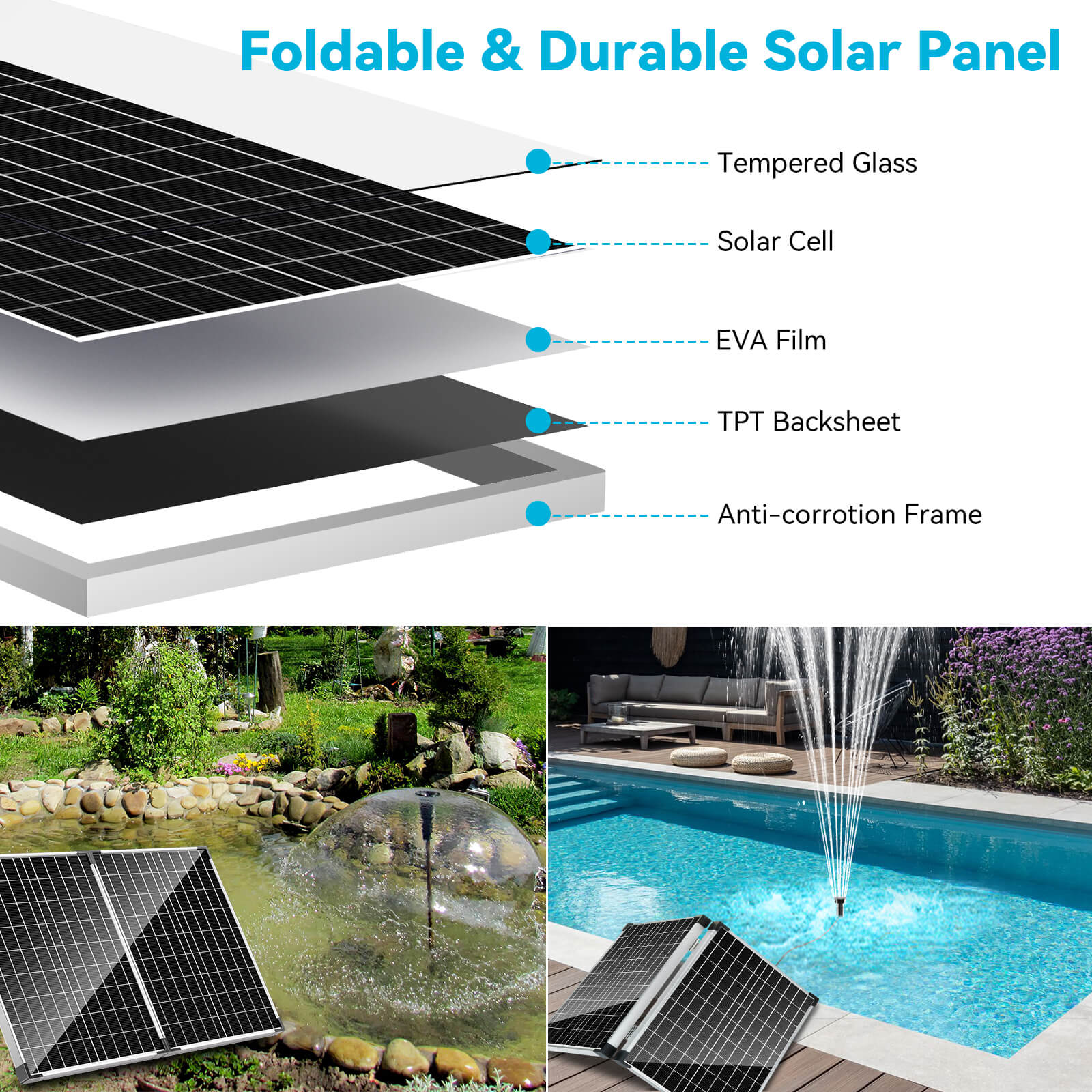 solar pump water fountain,solar pumps for fountains,fountain with solar powered pump