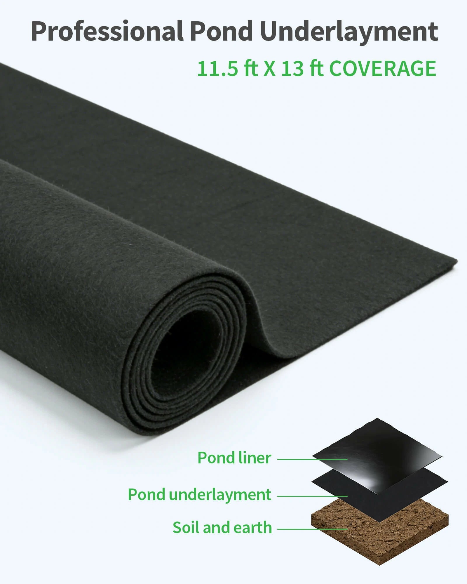 Sous-couche pour bassin de 11,5 pi x 11,5 pi