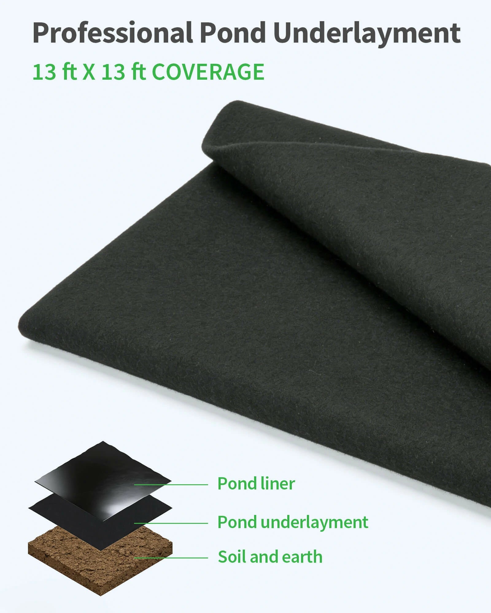 Sous-couche pour bassin de 13 pi x 13 pi