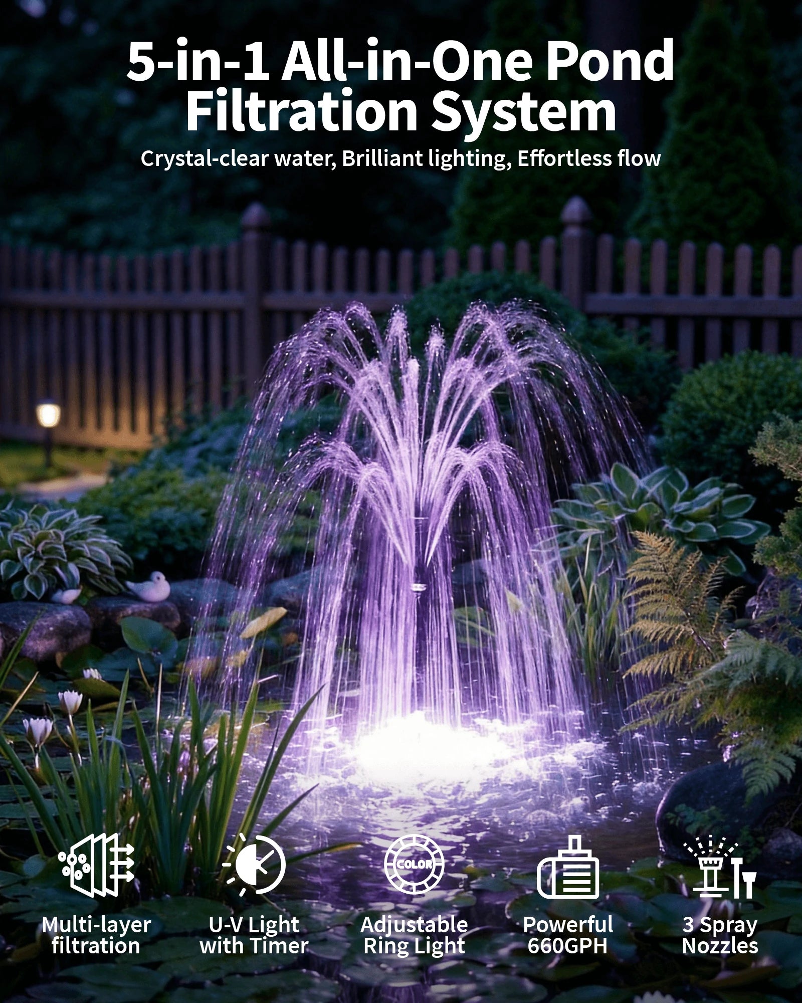 PF300 40W 660GPH AC Pond Filter Fountain with Light