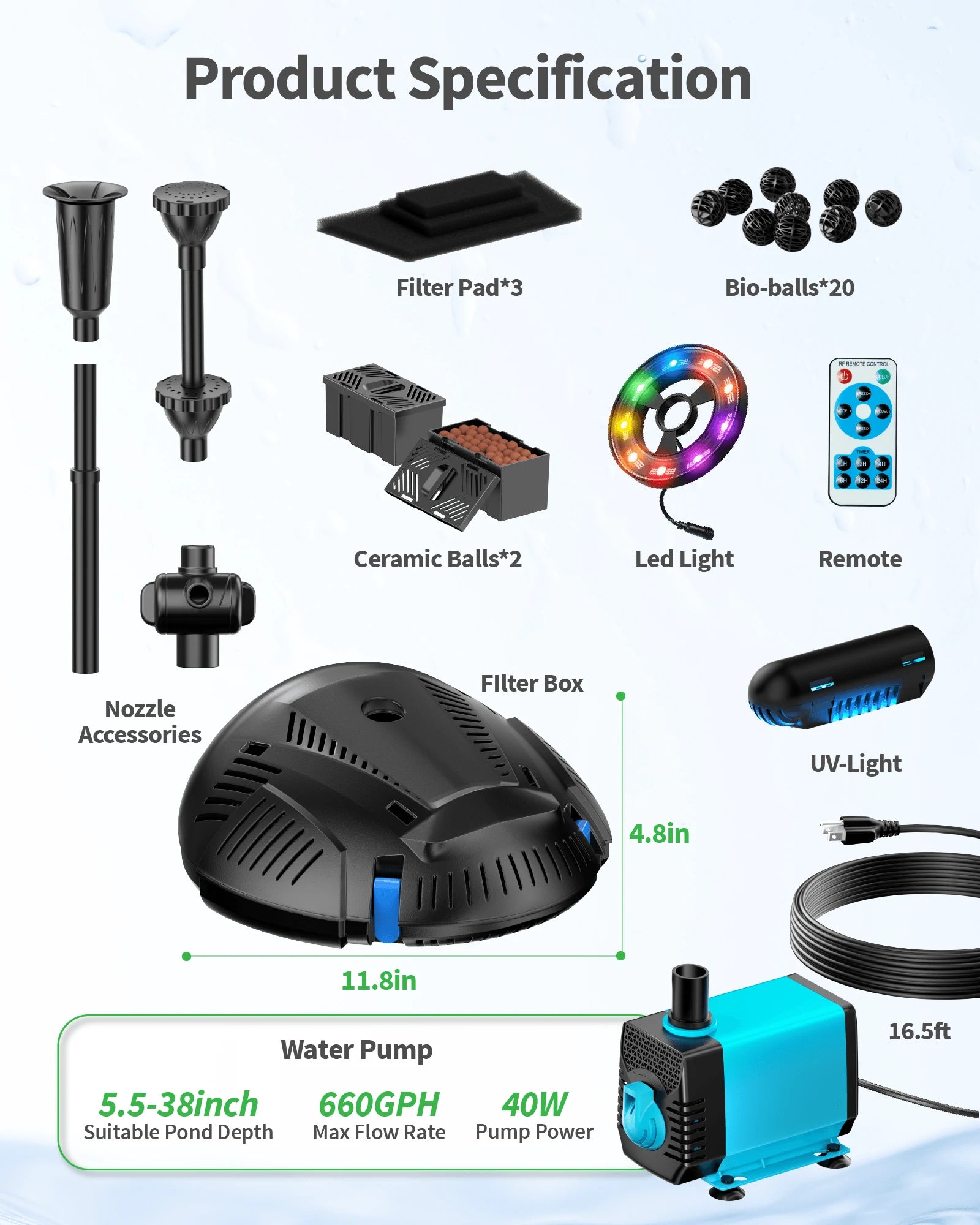 PF300 40W 660GPH AC Pond Filter Fountain with Light