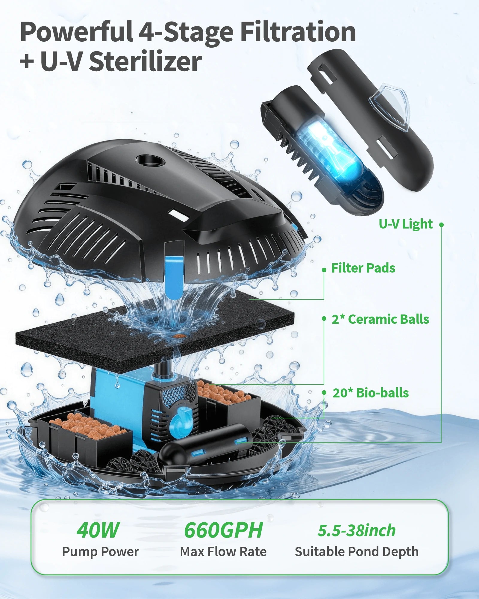 PF300 40W 660GPH AC Pond Filter Fountain with Light