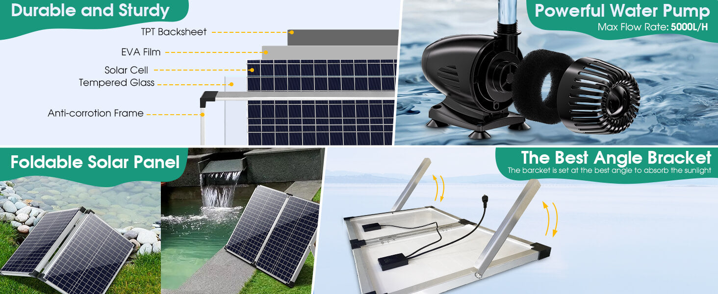 Widely Applicable, Space Versatile