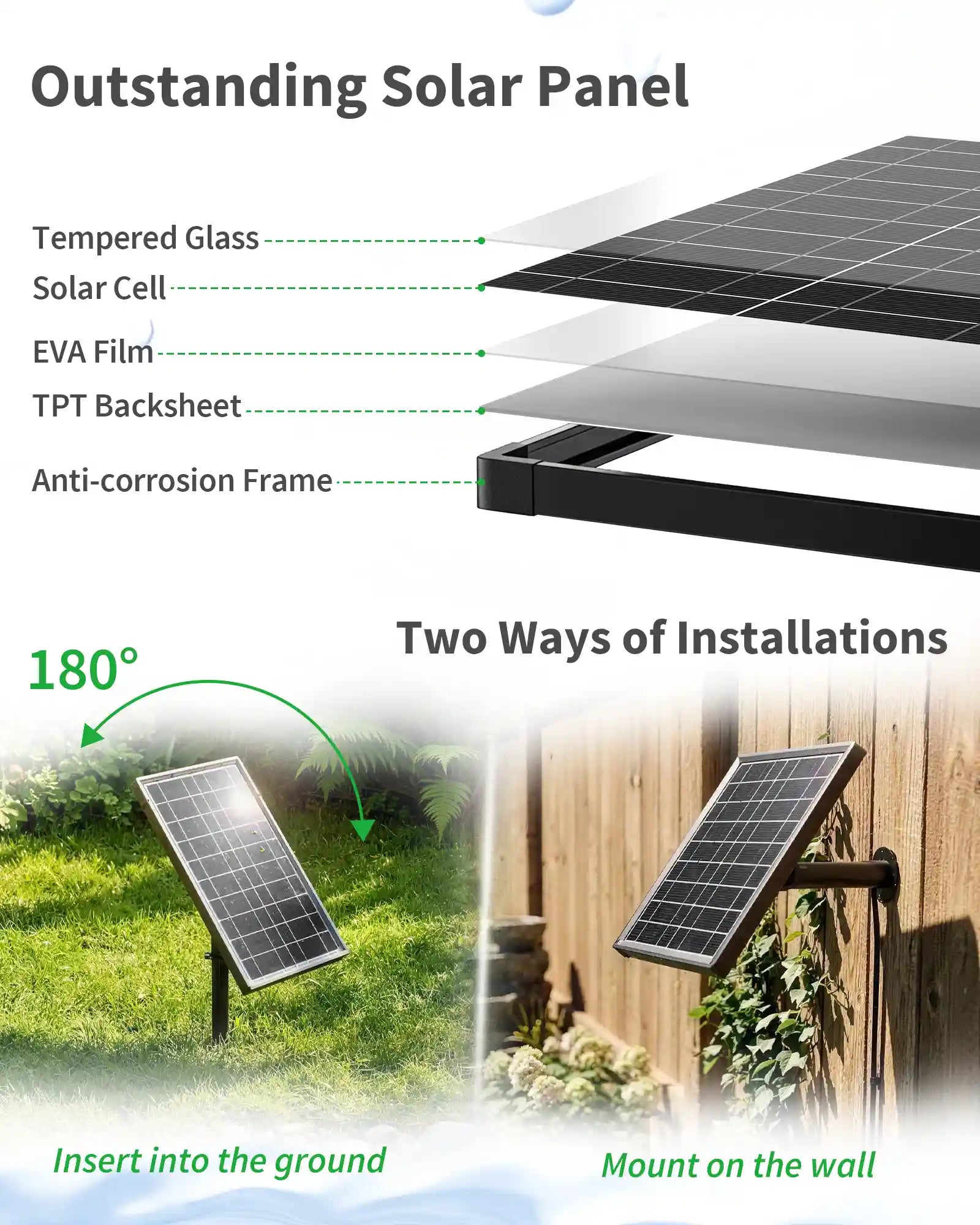 8W  Warmwhite Solar Underwater Lights with 6 Heads