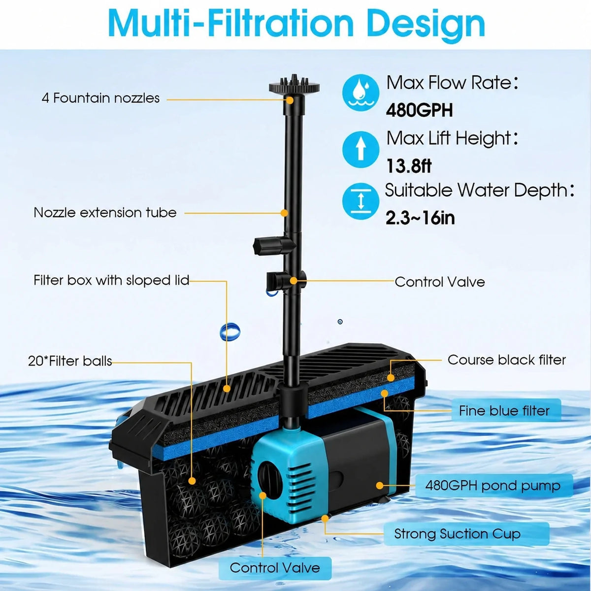 40w solar powered pond pump and filter