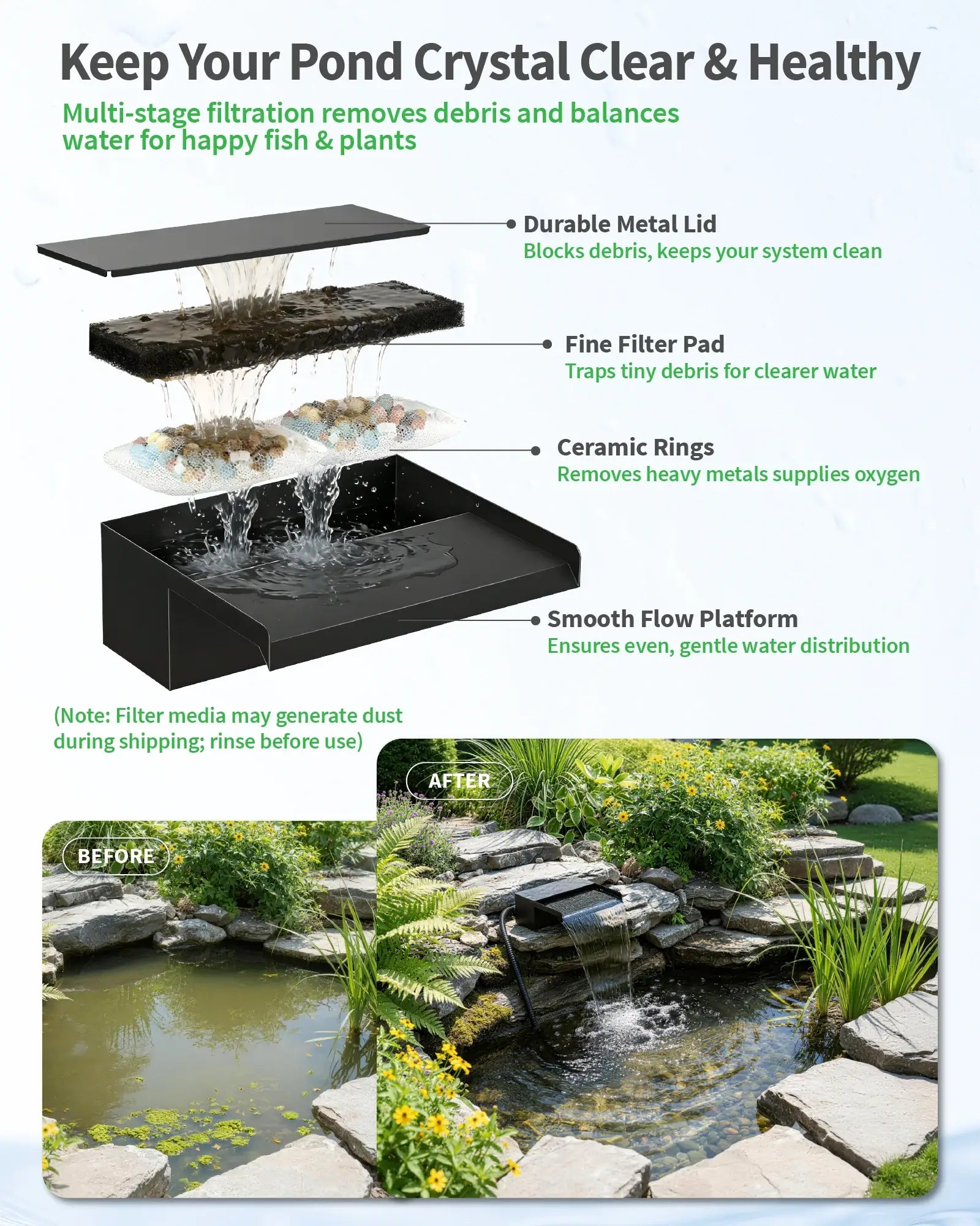 40W 660GPH Electric Waterfall Pump Kit with 12" Spillway & Light