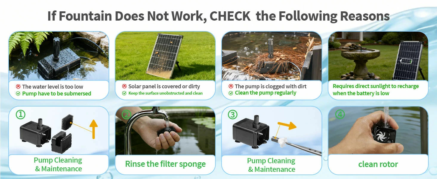 12W Solar Bird Bath Fountain Pump with Battery Backup for Bird Bath, Water Feature