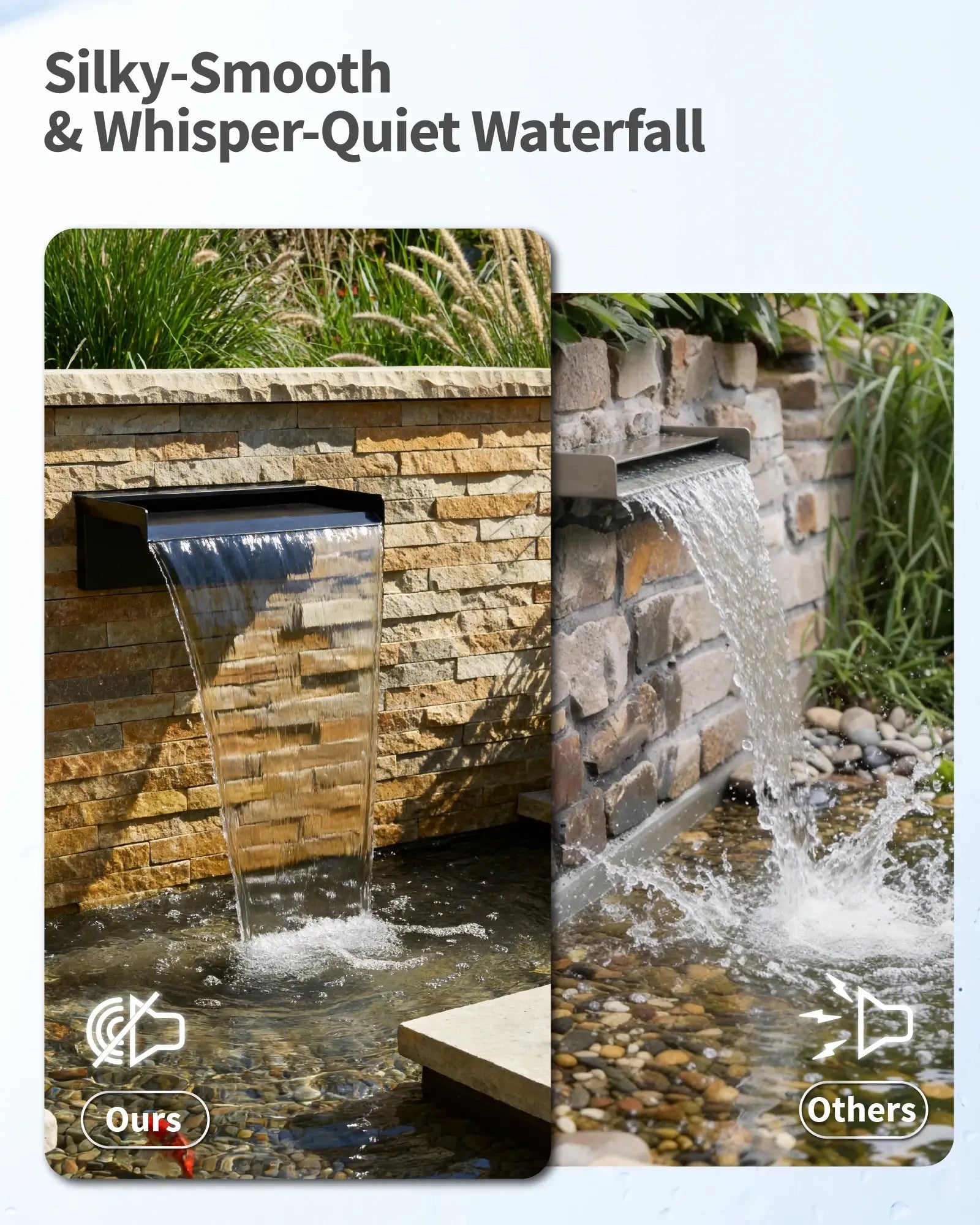 40W 660GPH Electric Waterfall Pump Kit with 12" Spillway & Light