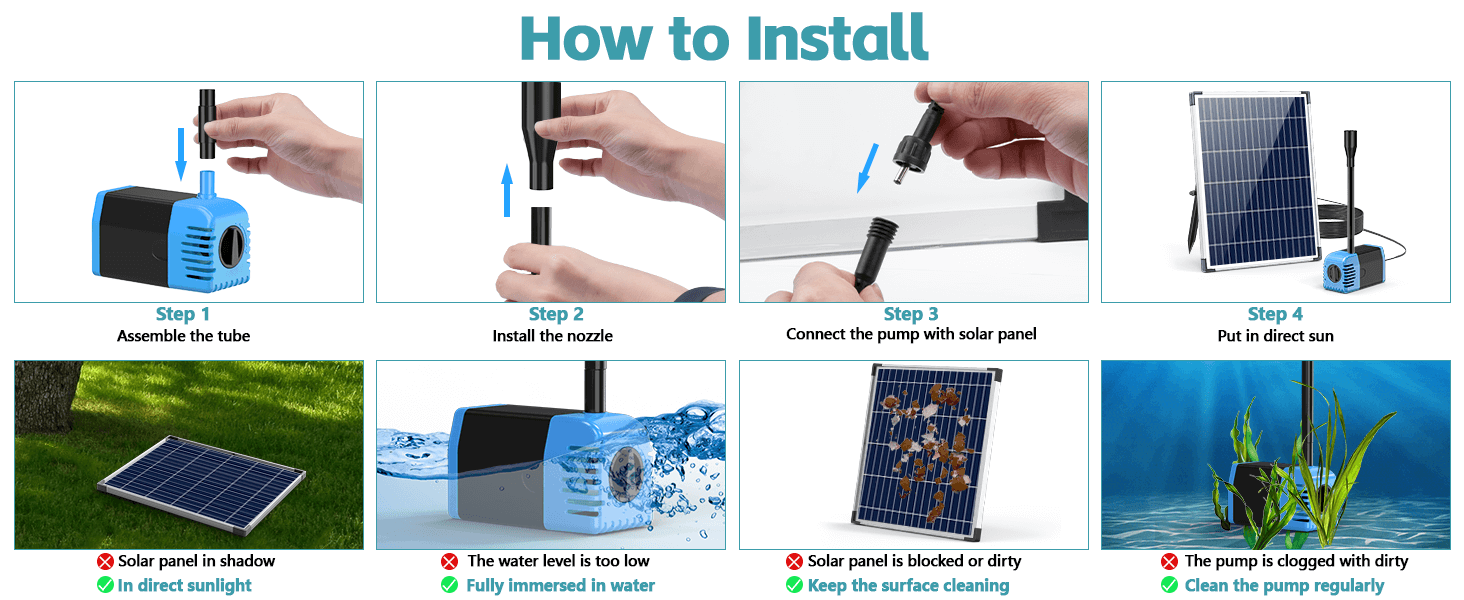 Easy Installation in 4 Simple Steps