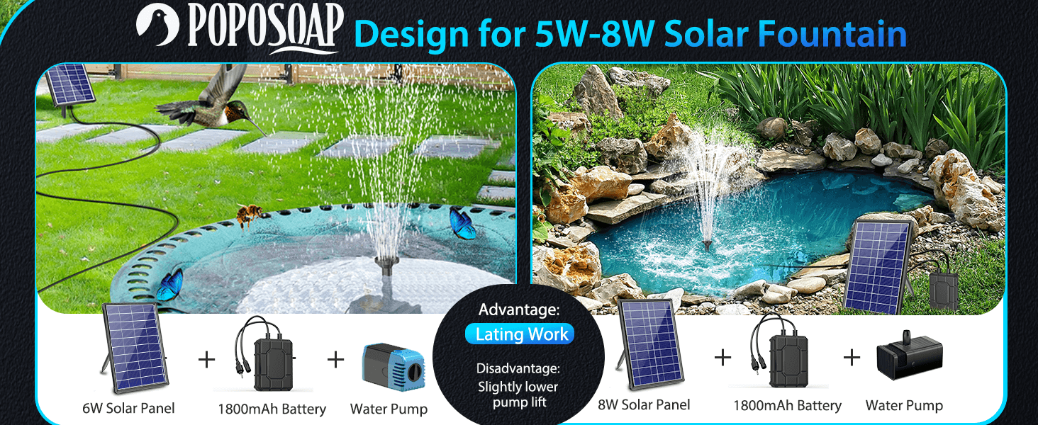 1800mAh Battery Backup for 6W/6.5W/8W Solar Fountain Pump