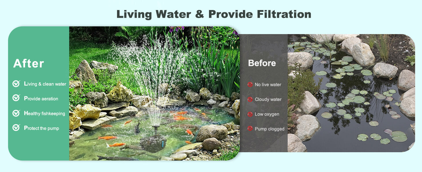 Completely Versatile Pond Filters for Outdoor Ponds