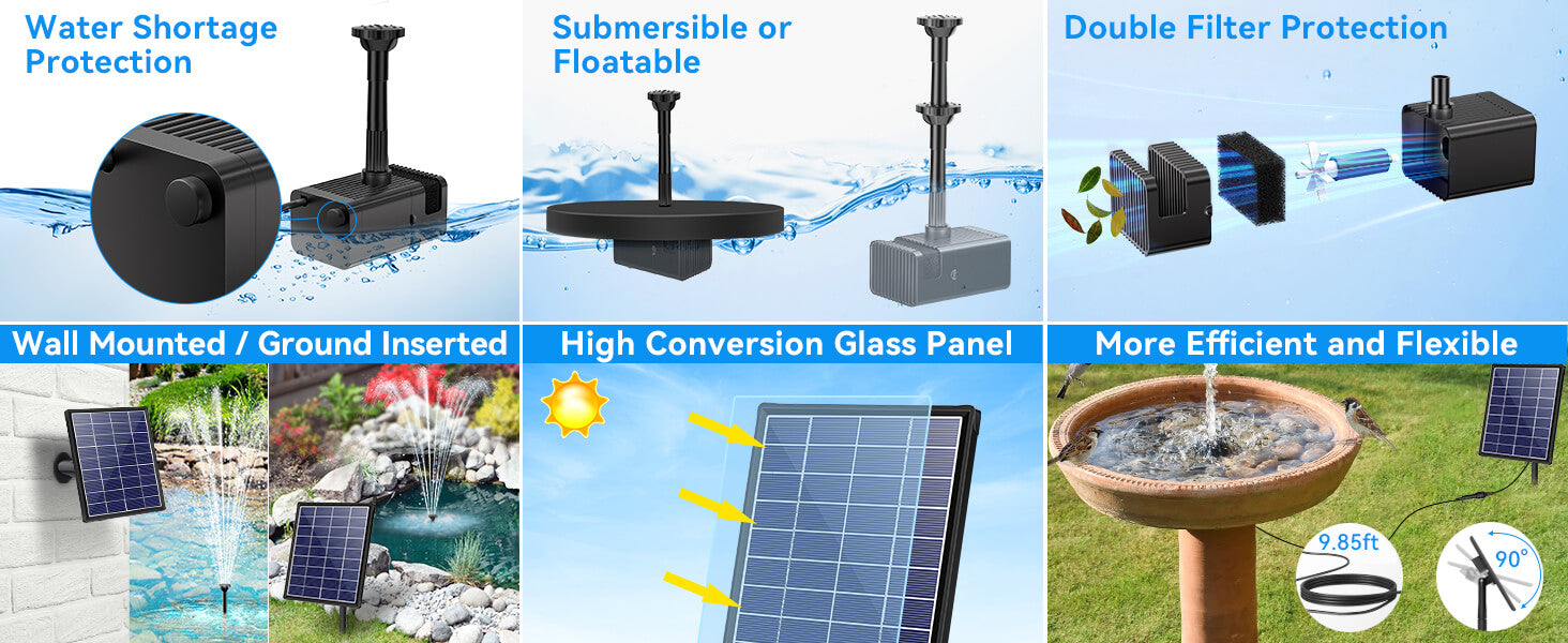 Upgraded Water Pump and Efficient Solar Panel