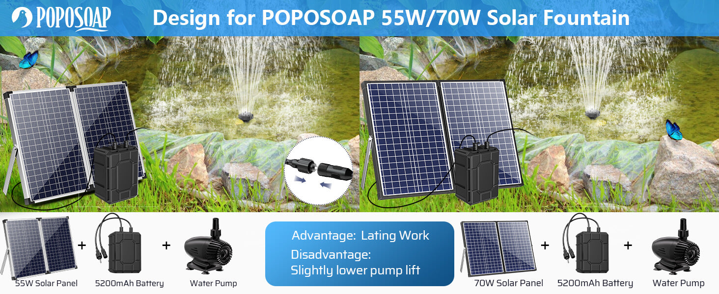5200mAh Battery Backup for 55W/70W/75W Solar Fountain Pump