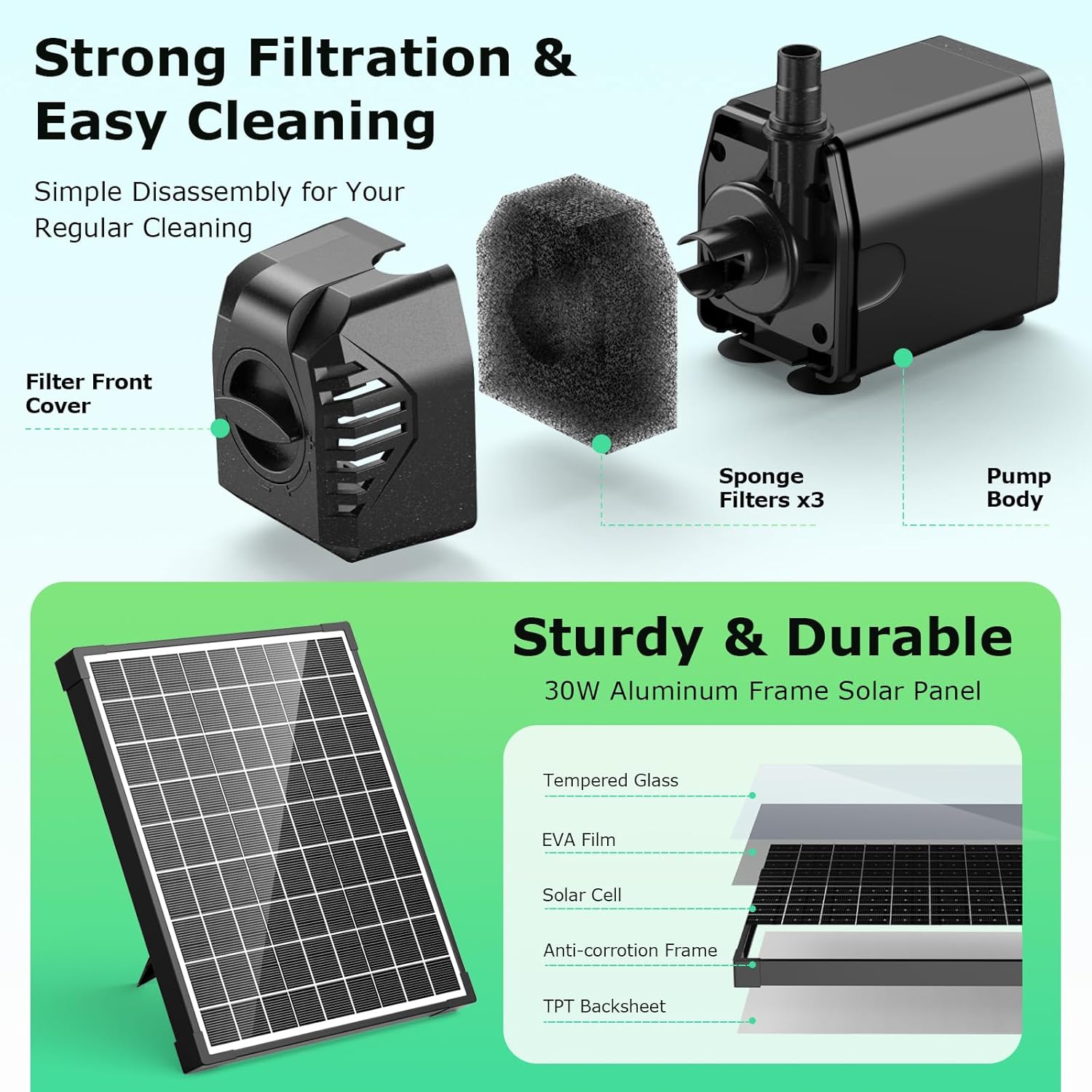 Strong Filtration & Easy Cleaning