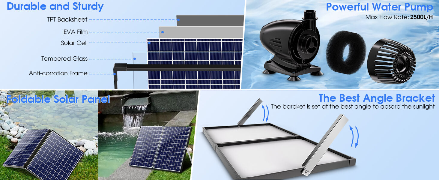 Widely Applicable, Space Versatile