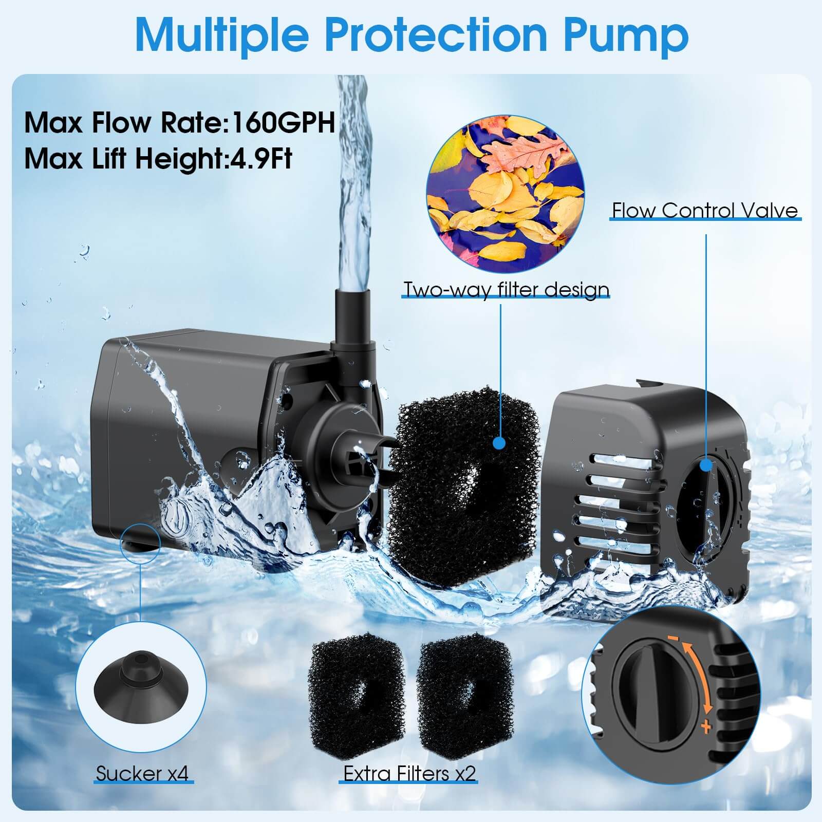 12W 160GPH Solar Water Fountain Pump - Black Pump
