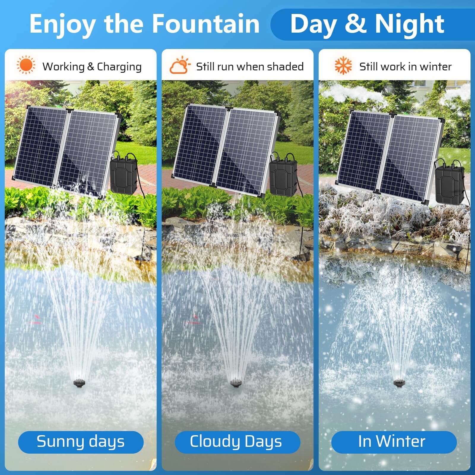 solar fountain pump battery,solar water fountain battery backup
