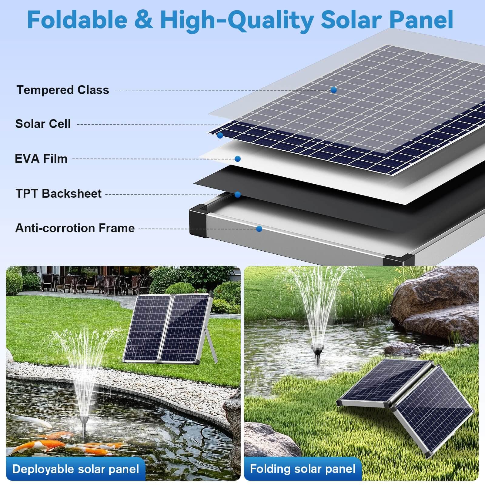 fountain solar powered pump,solar fountain pond pump,outdoor fountain pump solar,solar powered fountain pumps