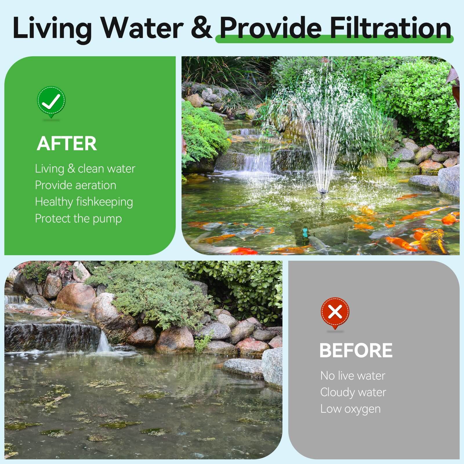 P3303 30W 430GPH Pond Filter Fountain