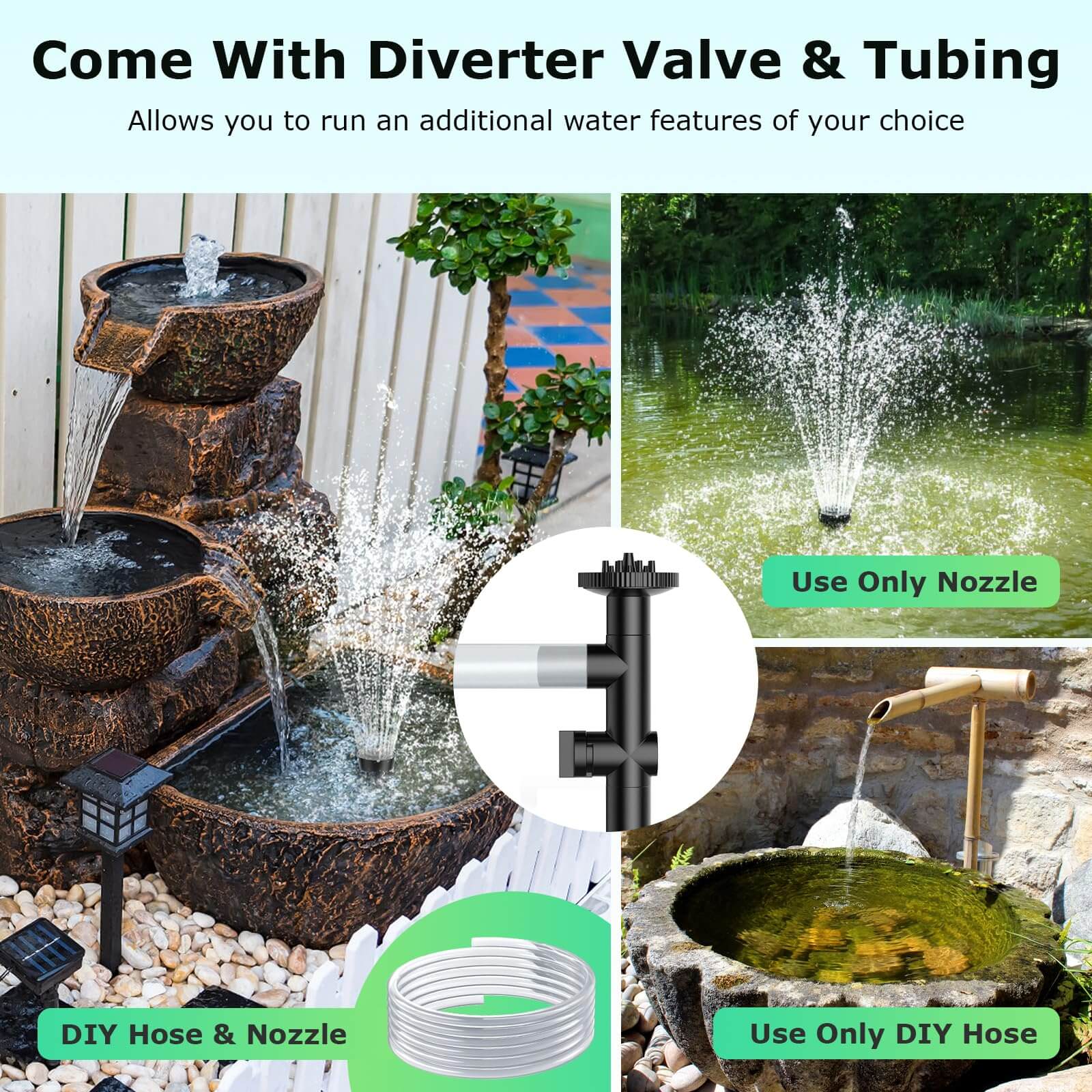 solar panel fountain pump,water fountain pump solar,solar power for fountain pump,solar powered pumps for fountains