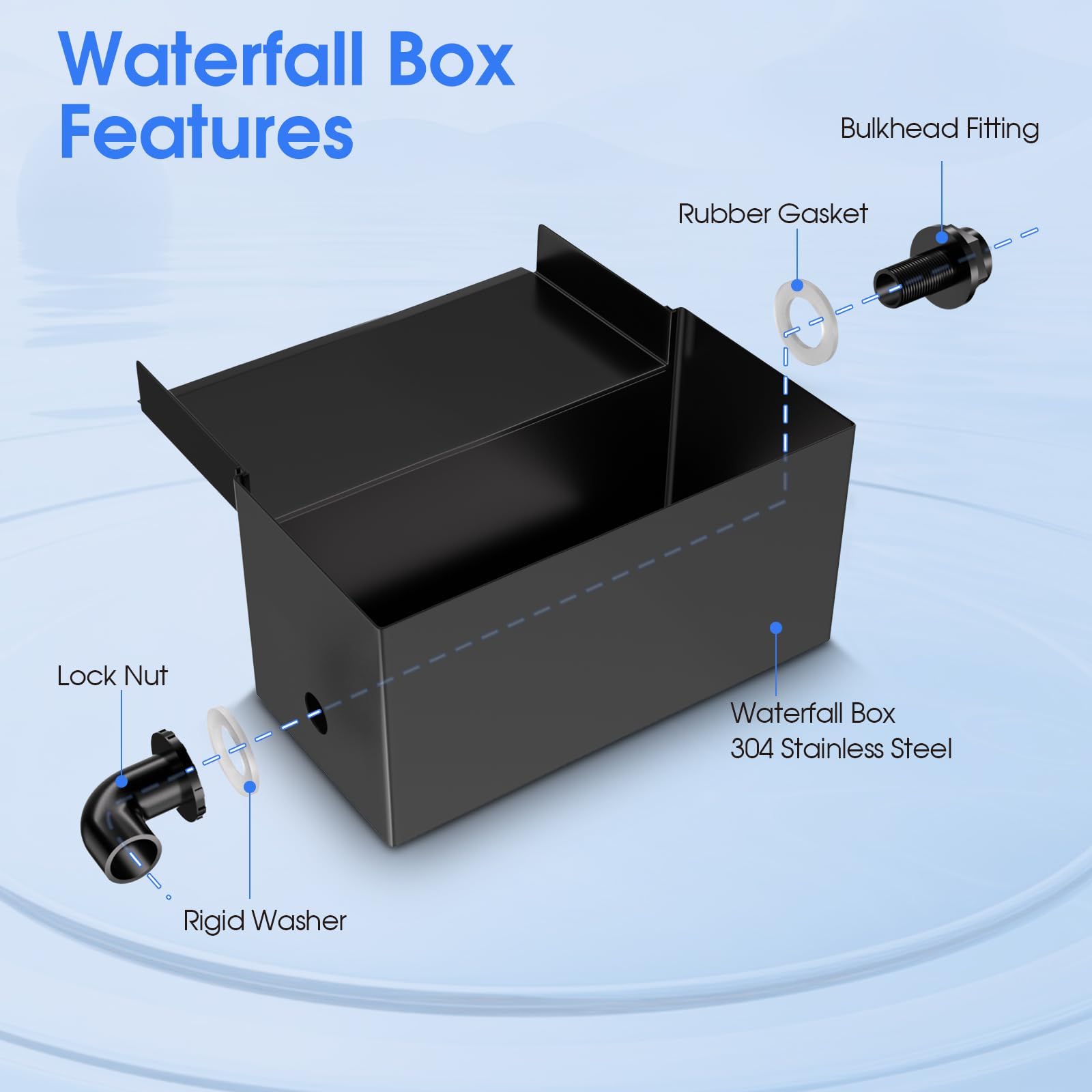 55W 580GPH Solar Waterfall Pump Kit with 8"x4.3" Spillway
