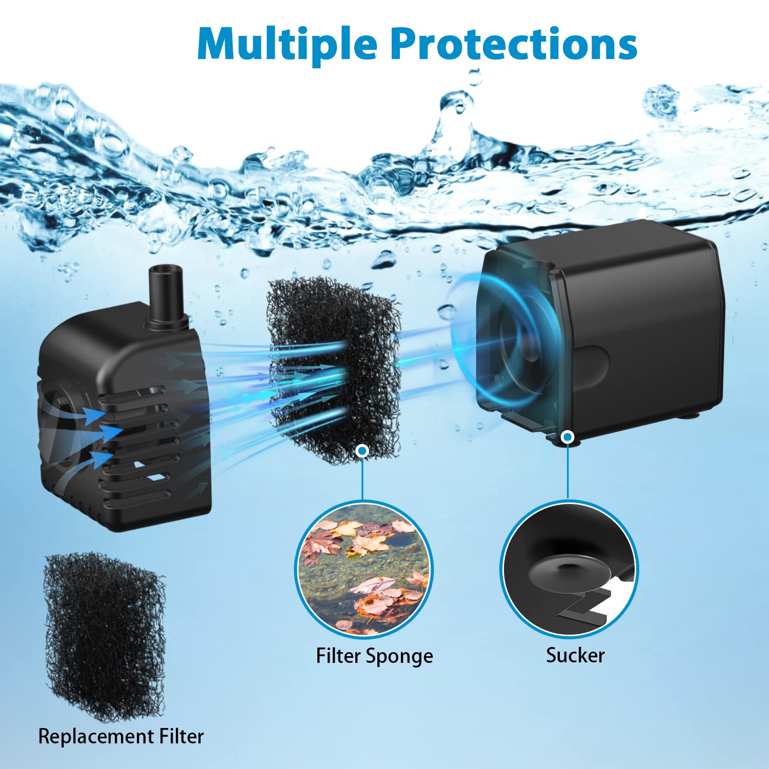 12W 160GPH Solar Water Fountain Pump - Black Pump