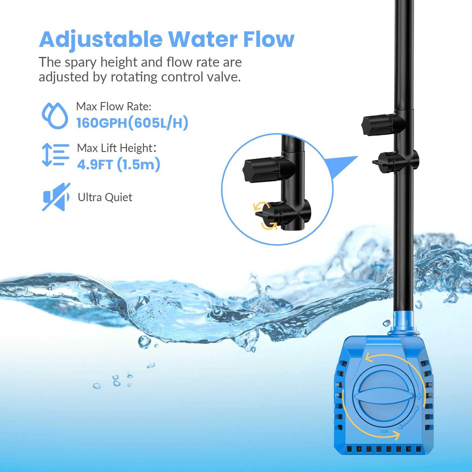 12W 160GPH Solar Water Fountain Pump - Black Panel