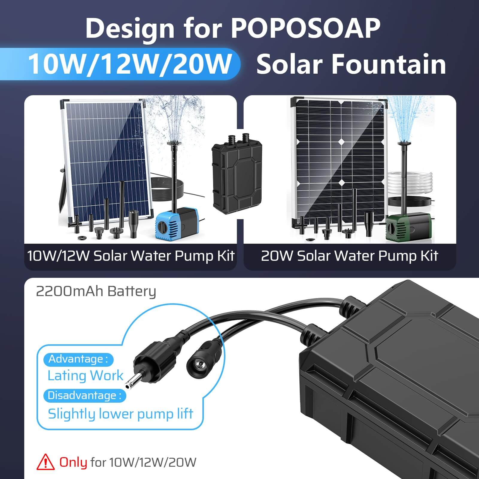 solar powered fountain battery backup,replacement battery for solar fountain