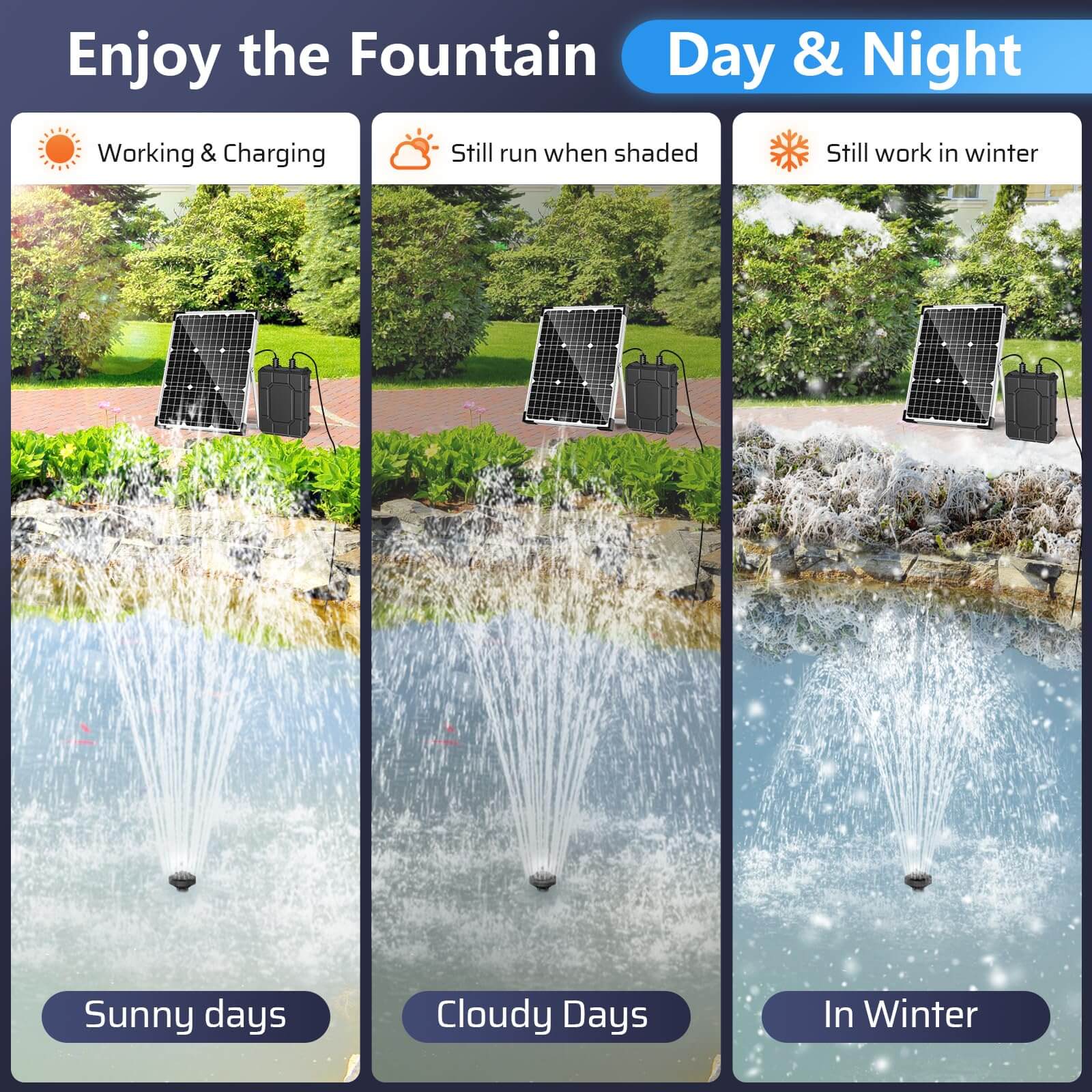 solar powered fountain pump battery backup,solar battery for water fountain
