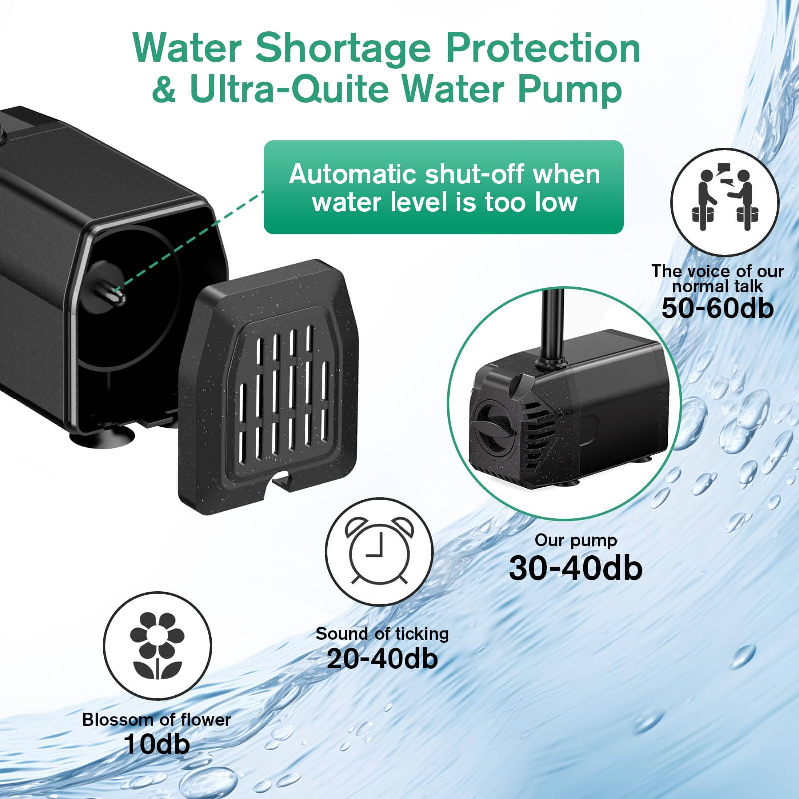 solar panel fountain pump,water fountain pump solar,solar power for fountain pump,solar powered pumps for fountains