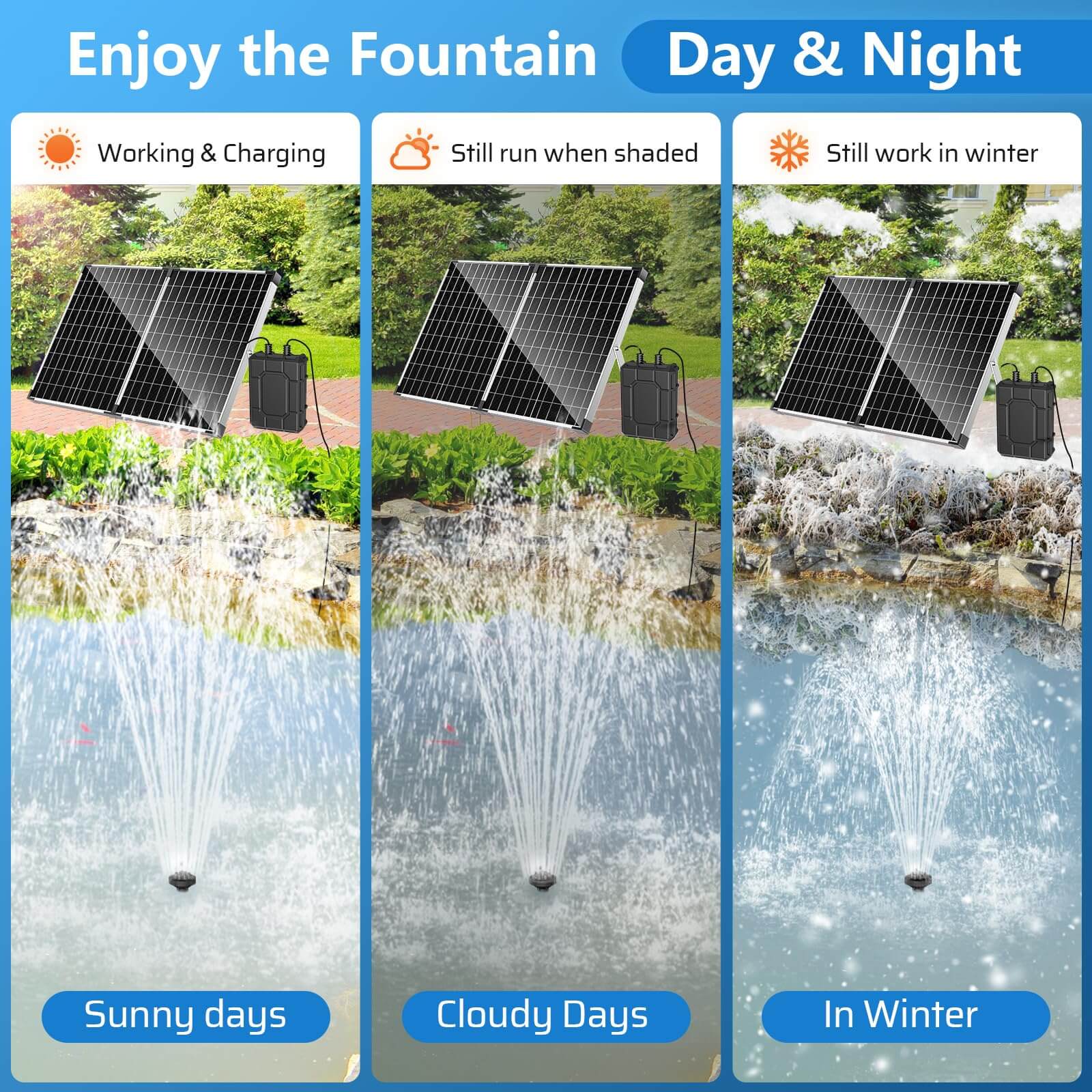 4400mAh Battery Backup for 45W/50W/55W Solar Fountain Pump