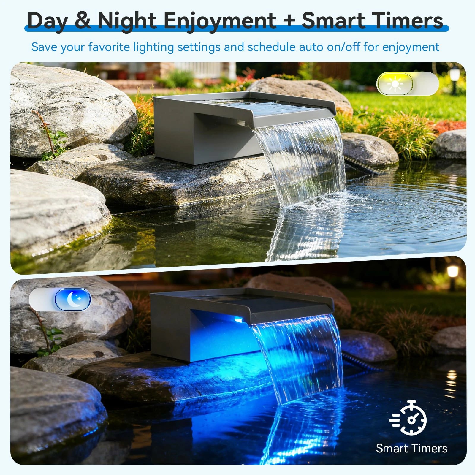 40W 660GPH Waterfall Pump Kit with 12" Spillway & Pond  Filter (LED)