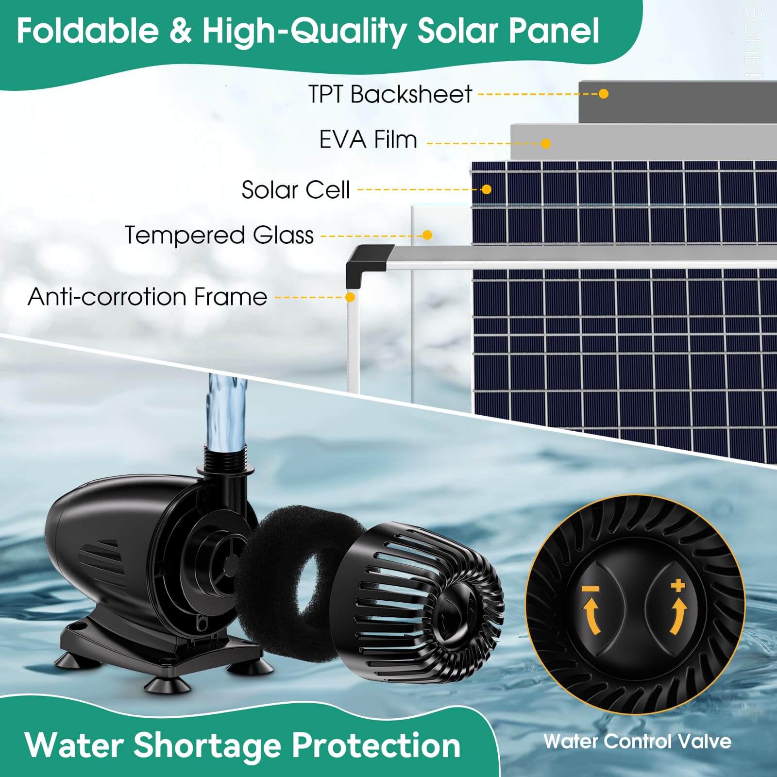 solar pump for pond waterfall,solar powered waterfall kits,solar pump waterfall