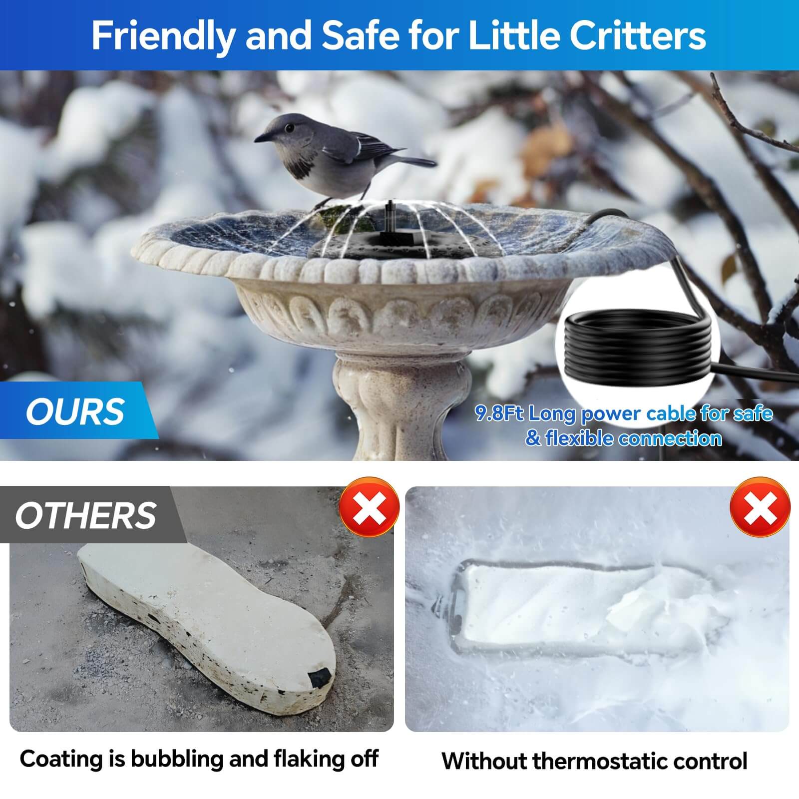 70W AC Bird Bath Heater Fountain