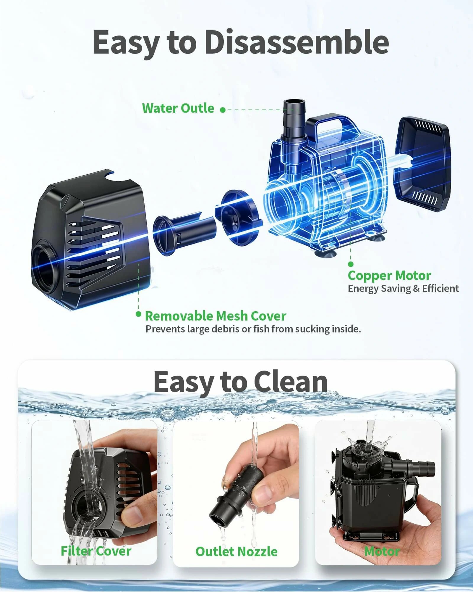 880GPH Submersible Water Pump