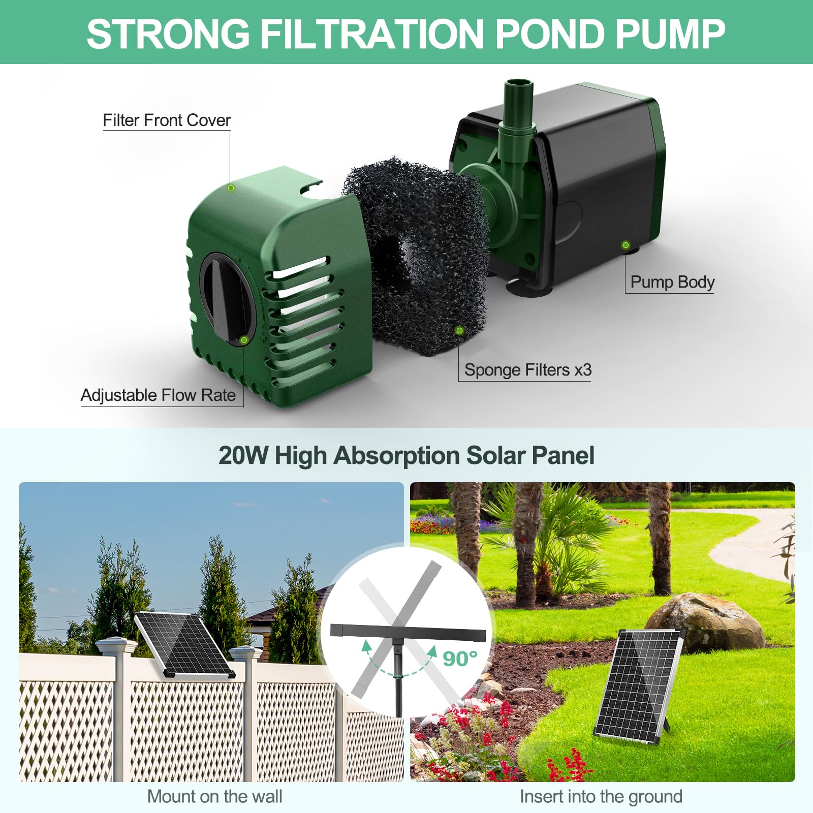 P3202 20W 280GPH Solar Pond Filter Fountain