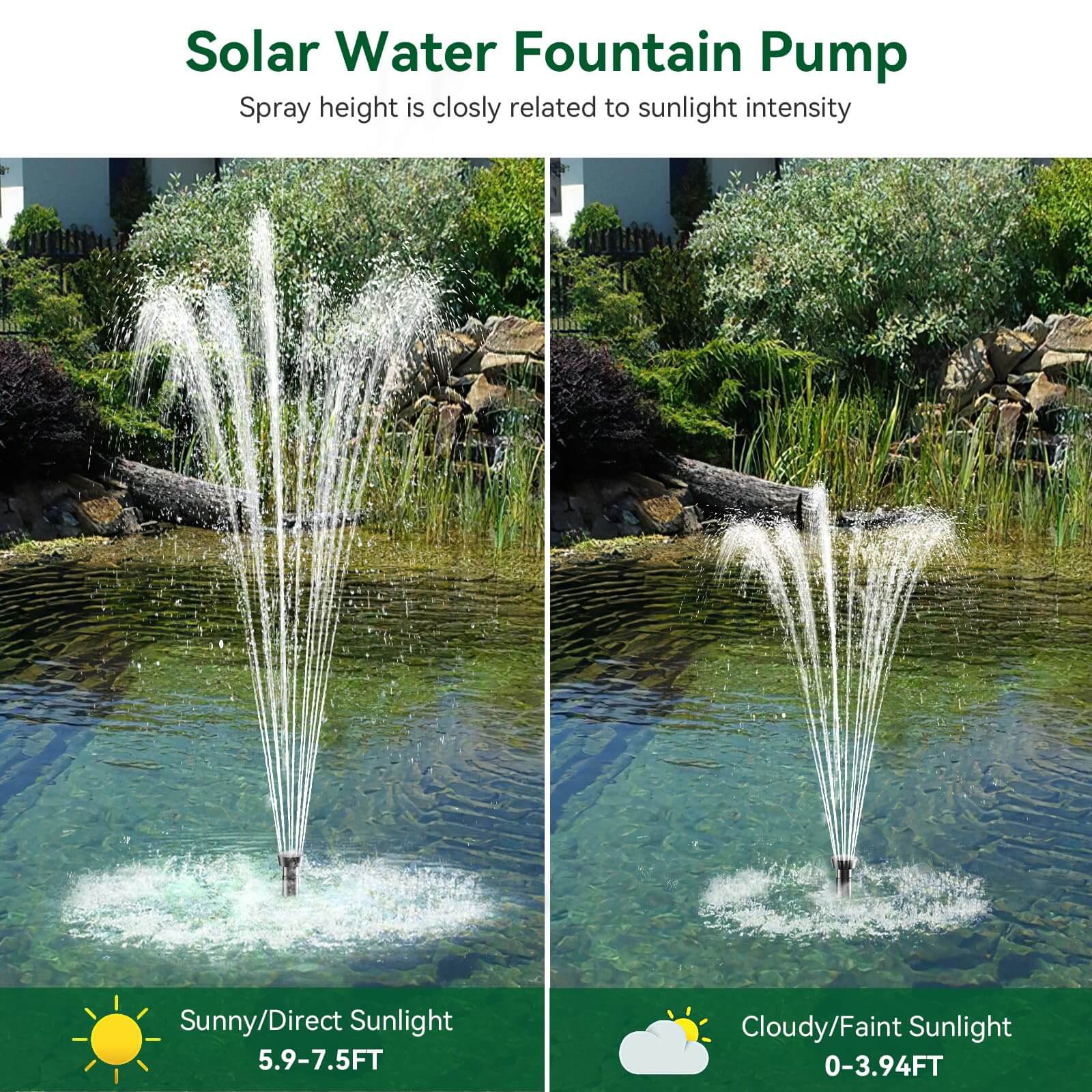 20W 280GPH Solar Water Fountain Pump (Green)