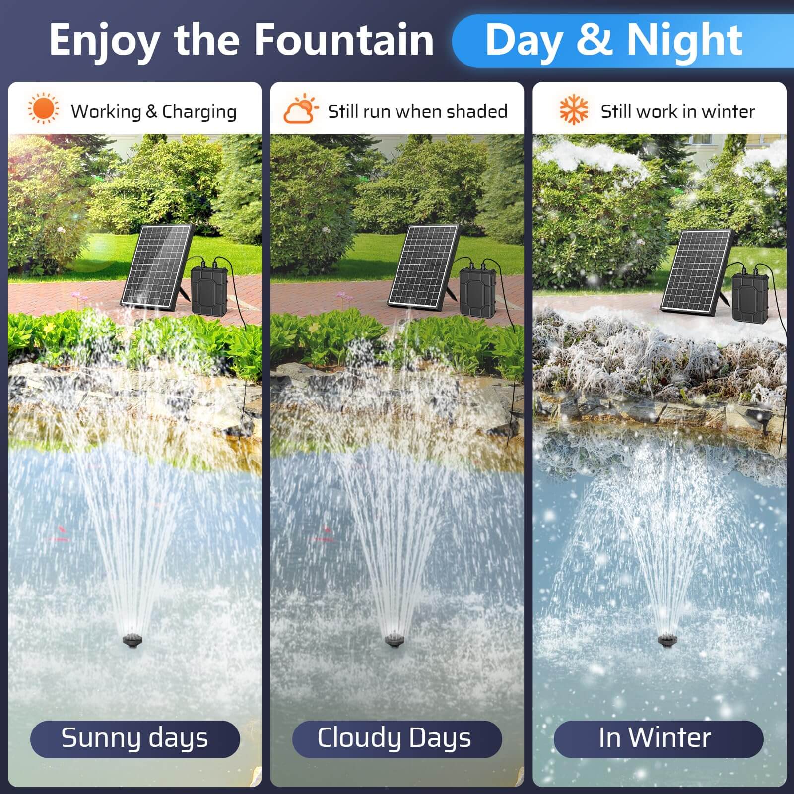 solar powered fountain battery backup,replacement battery for solar fountain