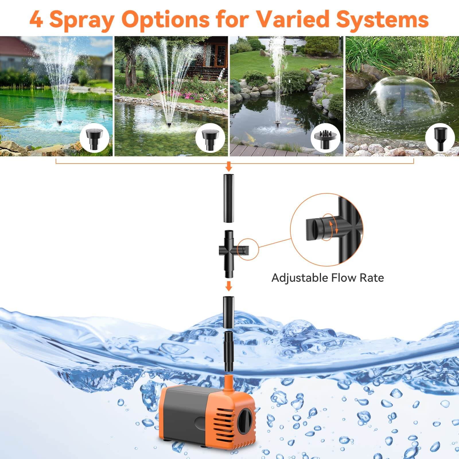 35W 340GPH Solar Water Fountain Pump (Orange)
