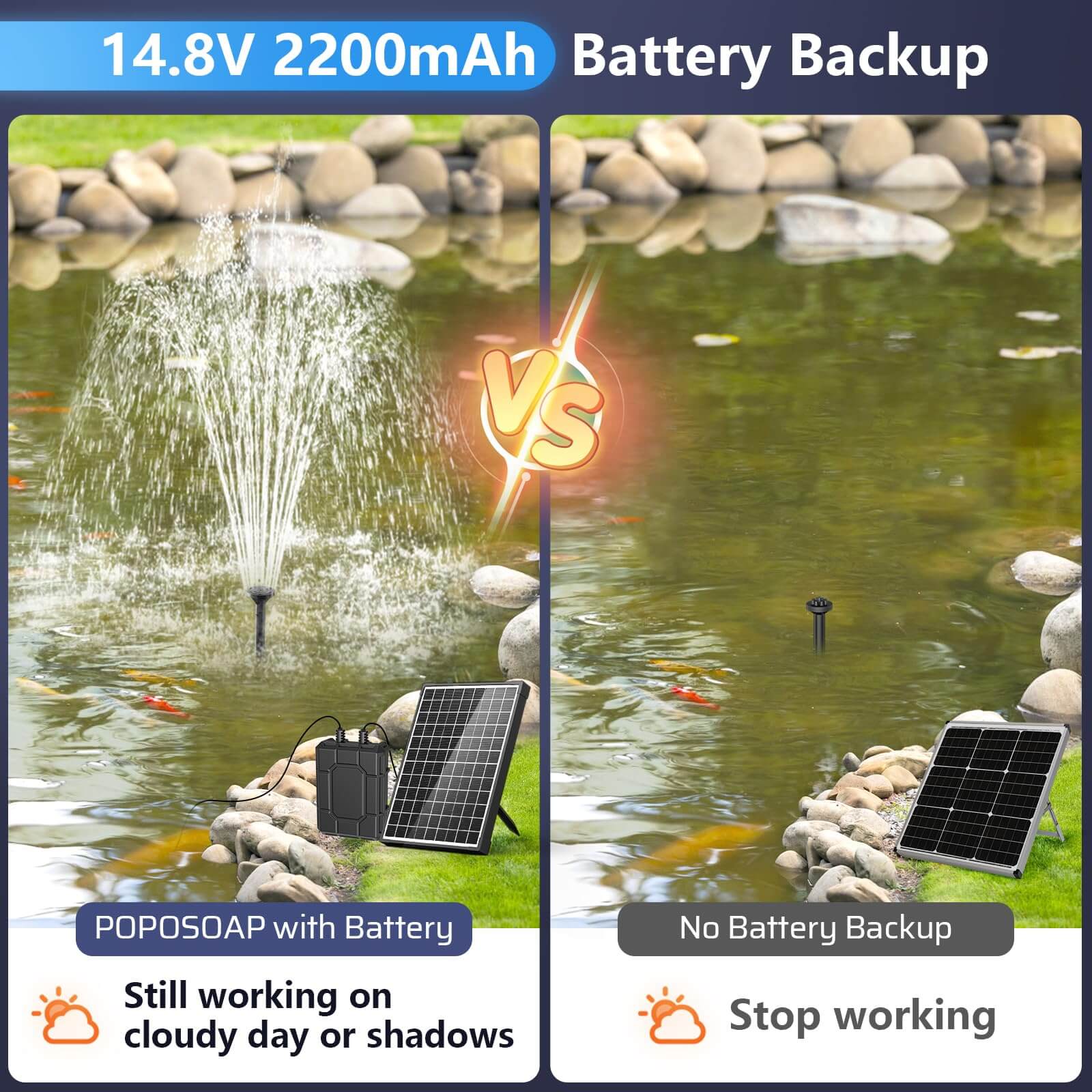solar powered fountain battery backup,replacement battery for solar fountain