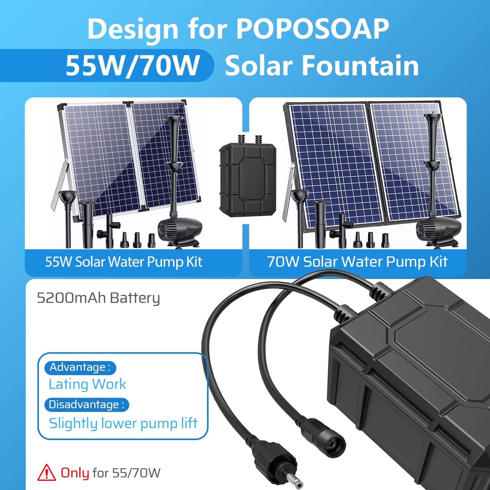 5200mAh Battery Backup for 55W/70W/75W Solar Fountain Pump