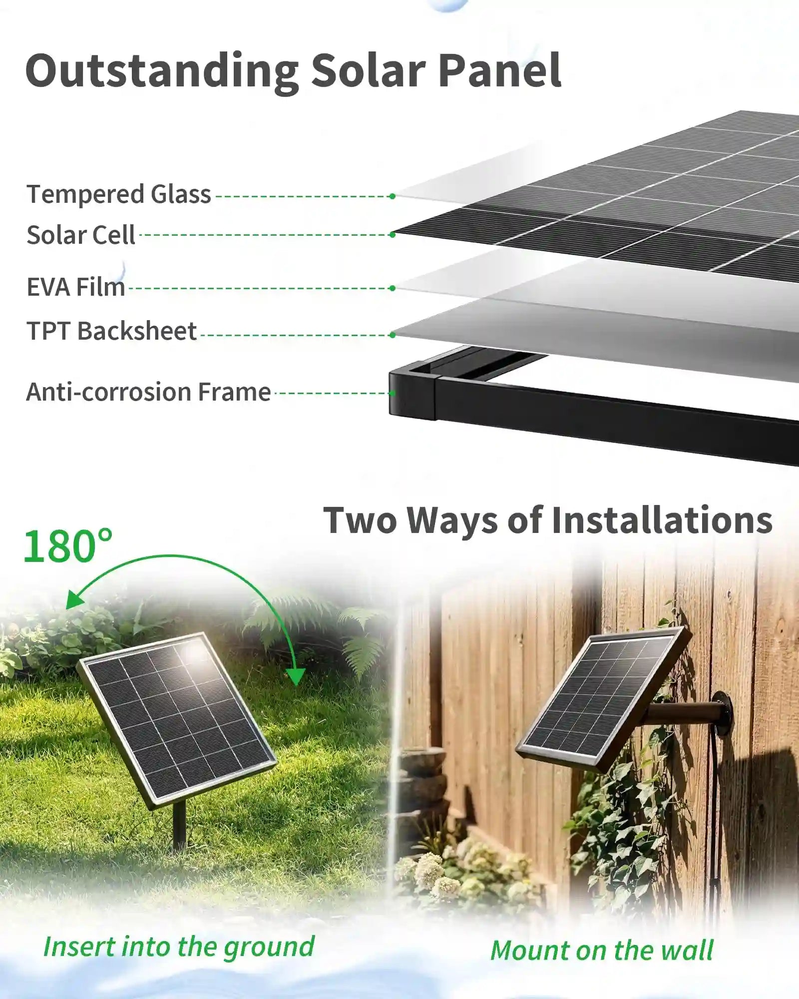 4W  Warmwhite Solar Underwater Lights with 3 Heads