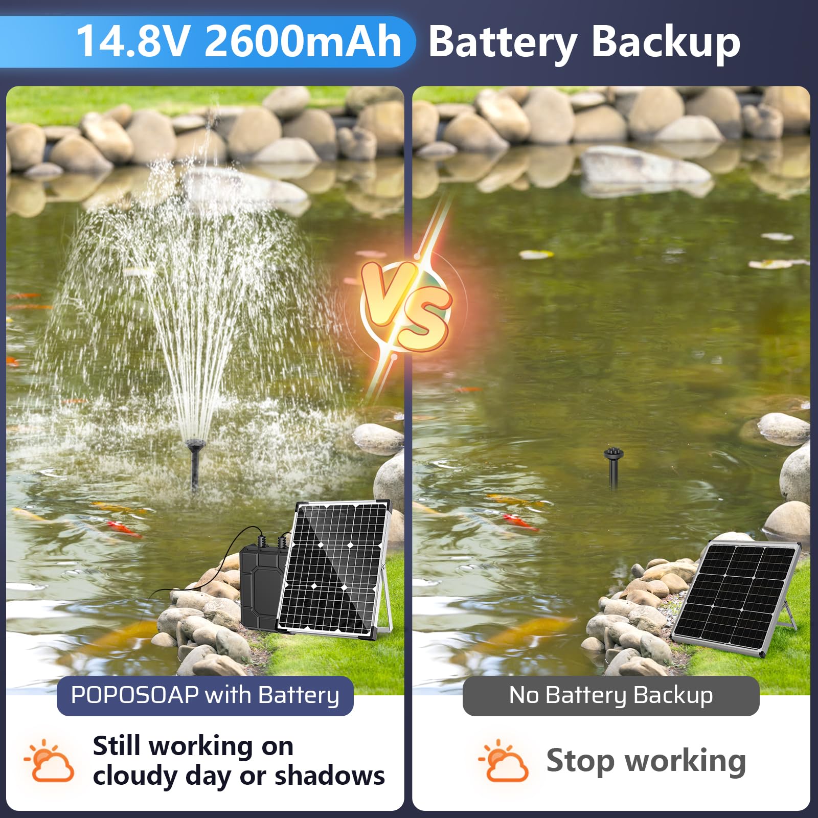 2600mAh Battery Backup for 25W/30W/35W/40W/45W/50W Solar Fountain Pump