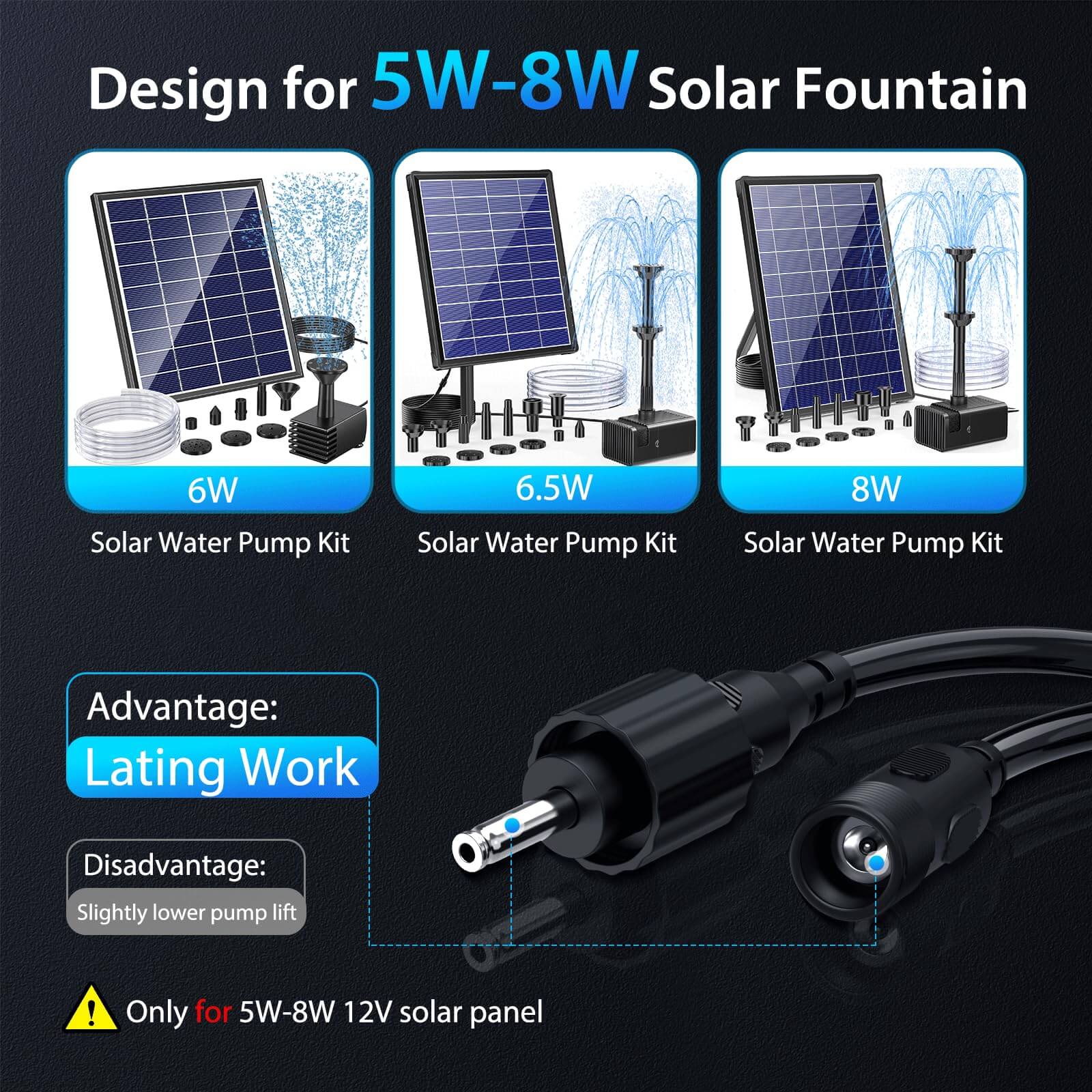 1800mAh Battery Backup for 6W/6.5W/8W Solar Fountain Pump