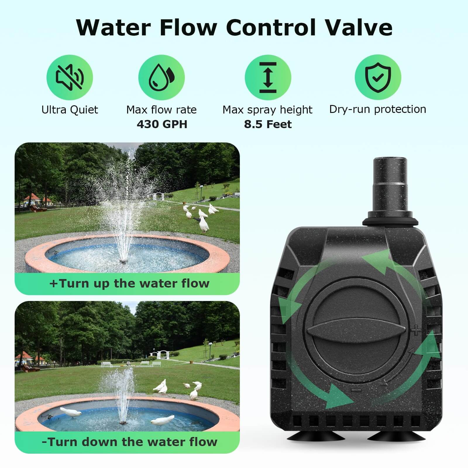 solar panel fountain pump,water fountain pump solar,solar power for fountain pump,solar powered pumps for fountains