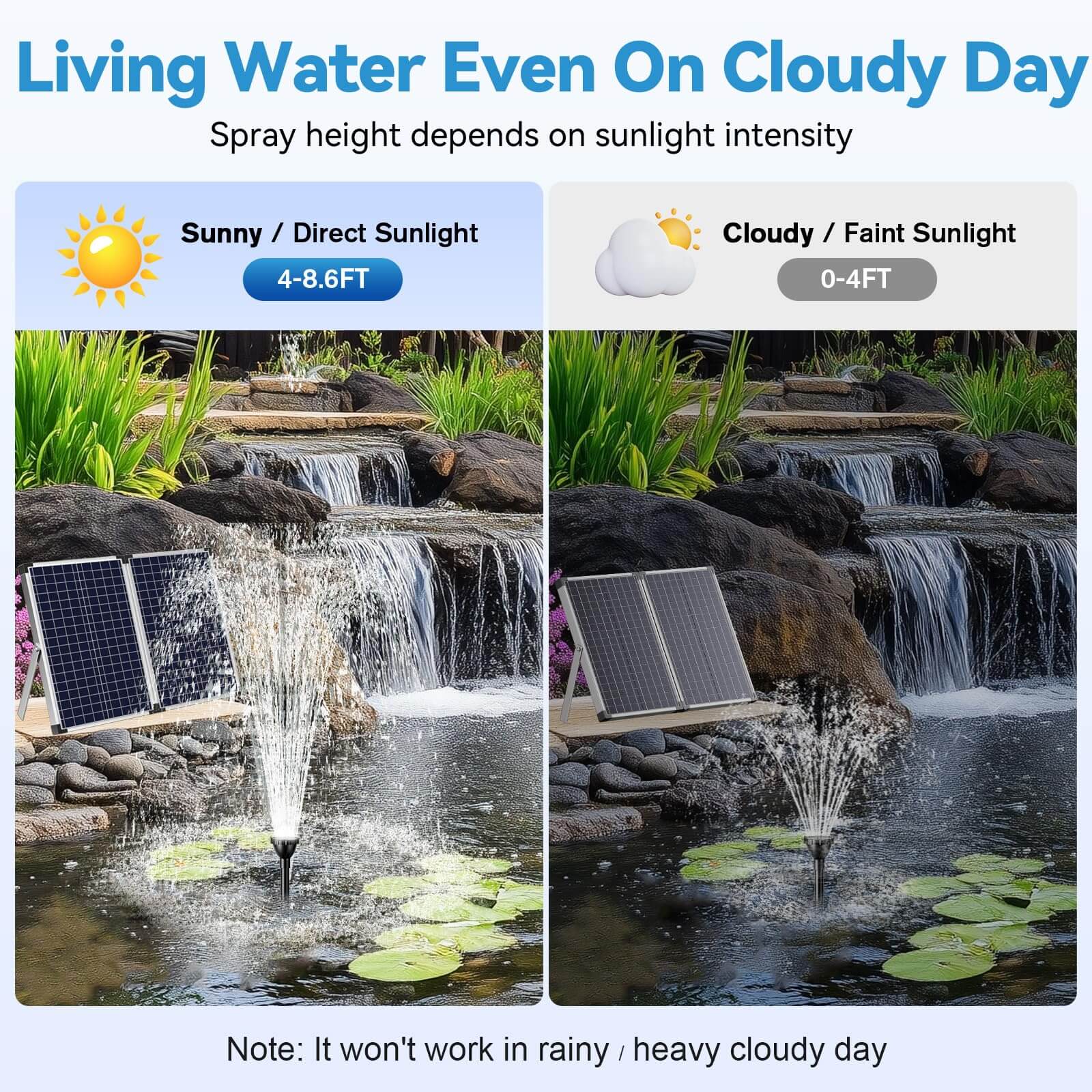 fountain solar powered pump,solar fountain pond pump,outdoor fountain pump solar,solar powered fountain pumps